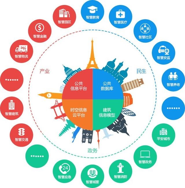 一文把无人驾驶上市公司龙头股说明白了：这三只收下（202526）